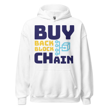 Buy Back Block Chain